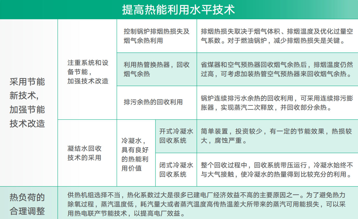 企业微信截图_20240202094652